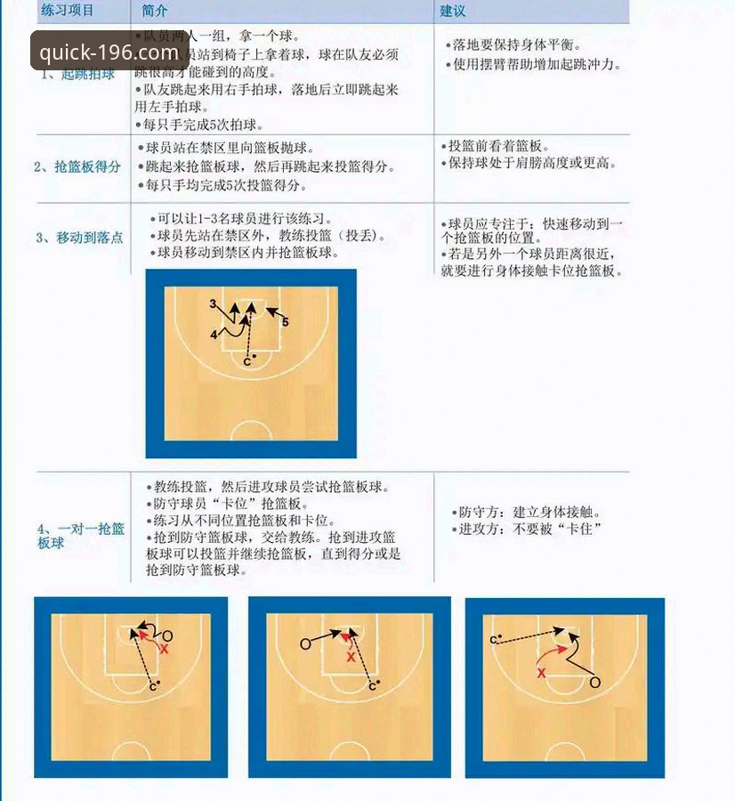 3种体育直播新玩法，196体育官网老用户私藏的观赛技巧